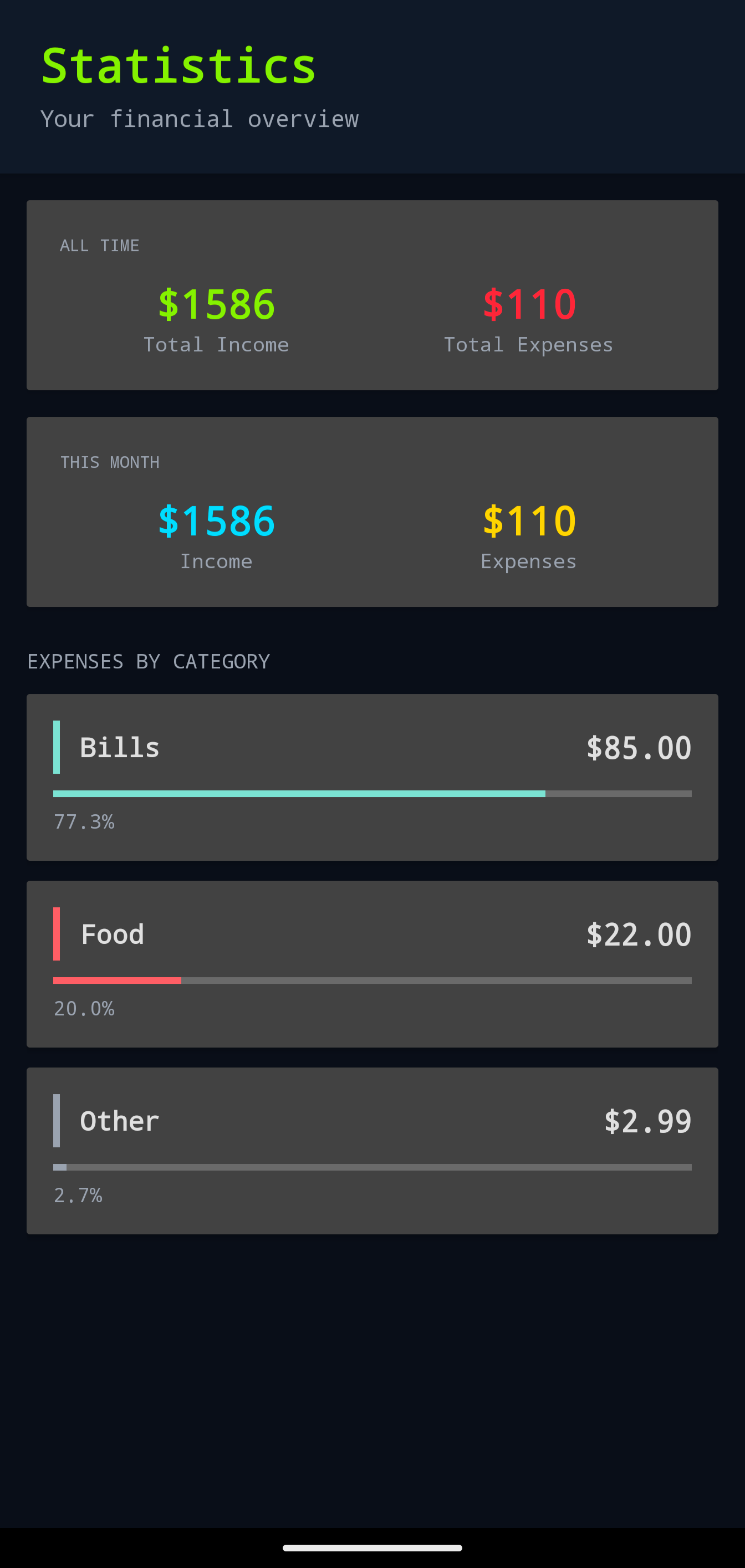 CashForge - Expense Tracking